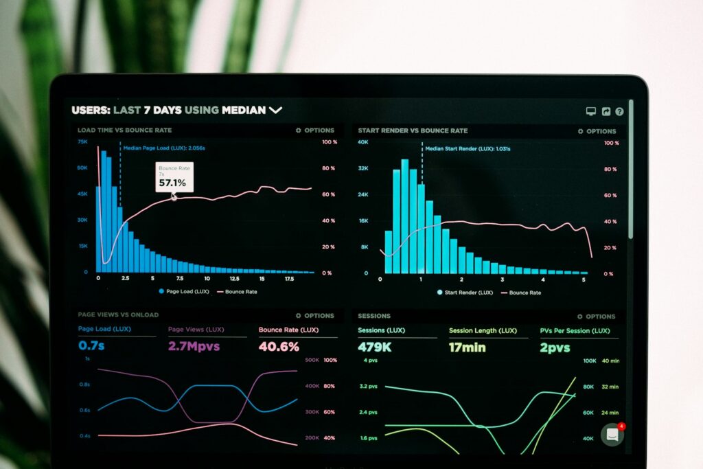 Marketing analytics dashboard with charts and performance metrics