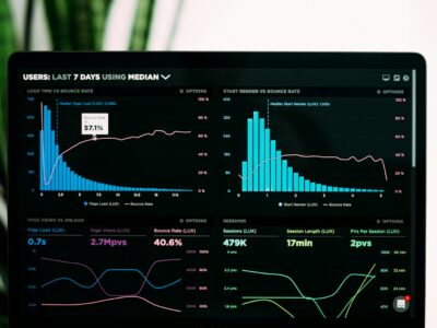 Marketing Analytics & Performance Tracking